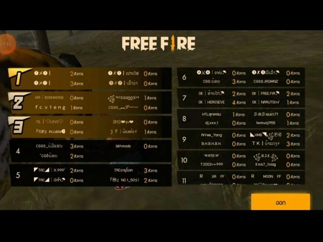 Hmong Freefire qhia txog 4ທີມ ຊິງຊະນະເລີດ nyob rau xyoo tshiab xyoo no lawm