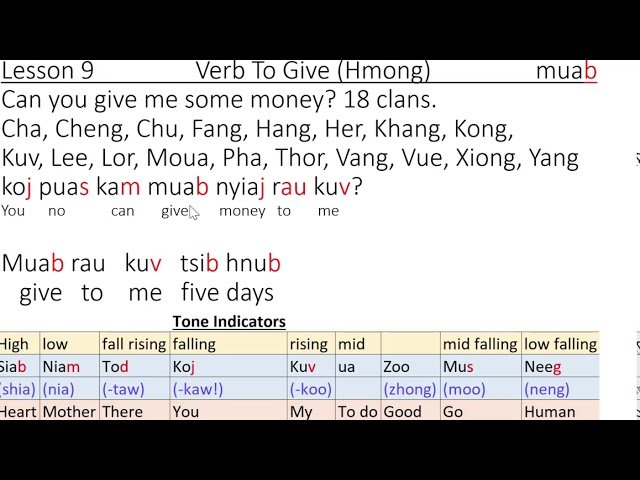 Learn New Languages.  Lao, Hmong and Chinese.  Lesson 10 Verb To Give.