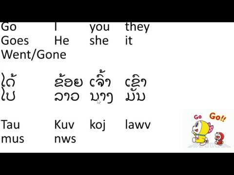 Lesson 5 77 Verb To Go.  Learn how to speak Lao, Hmong, Thai, and Chinese.