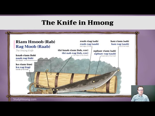 Riam – Rag – The Parts of the Knife in Hmong