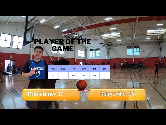Rise Basketball Tournament 2022- Primetime Vs Marysville