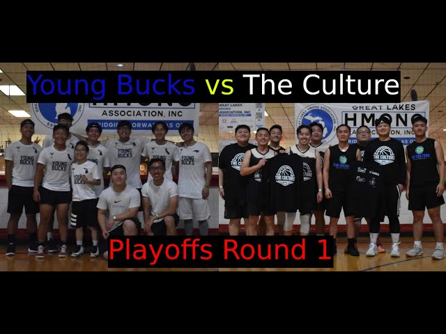 Motor City Hmong Basketball Tournament 2022 - Young Bucks vs The Culture Playoffs Round 1